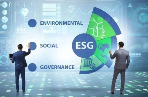 ESG目录